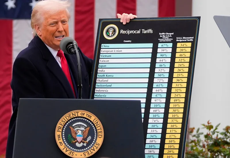 U.S. Imposes New Tariffs on Imports from 60 Countries Over Forced Labor Concerns